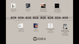 소리로 세상을 연결해 온 70년의 기록 | 덴마크 프리미엄 보청기 와이덱스WIDEX